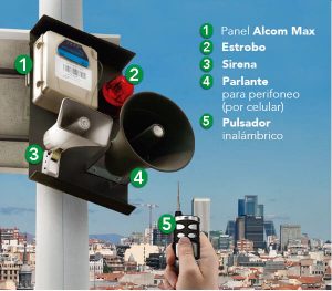 alarma comunitaria linseg